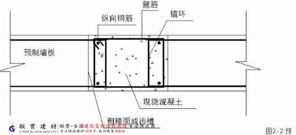 剪力墙结构拉缝工艺做法.jpg 剪力墙结构拉缝工艺做法.jpg